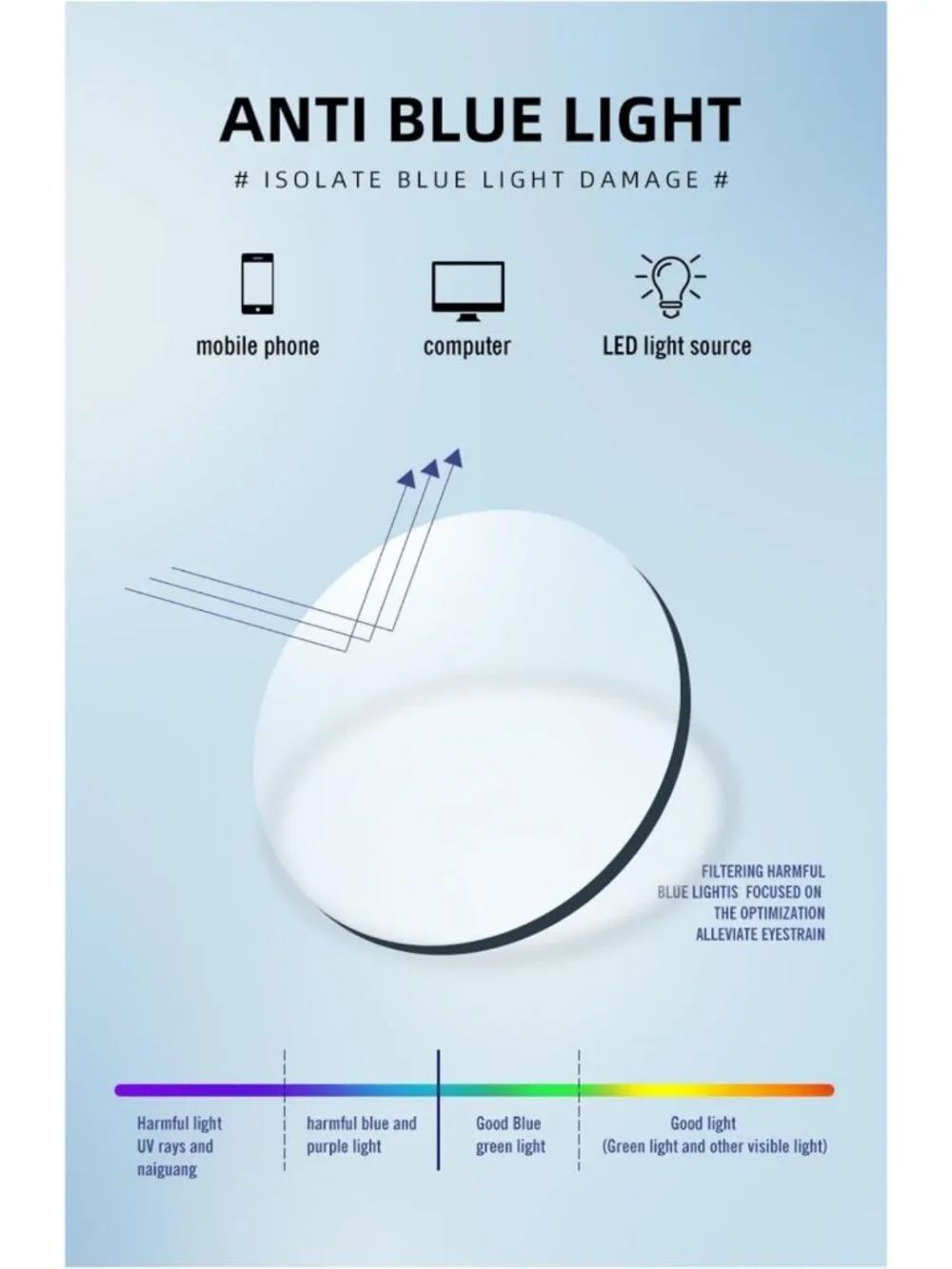 6 Pack Blue Light Blocking Reading Glasses for Men & Women - Stylish